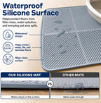 CyberPaws cat litter mat easy to wipe and rinse clean
