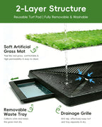 CyberPaws dog grass pad quick drainage system
