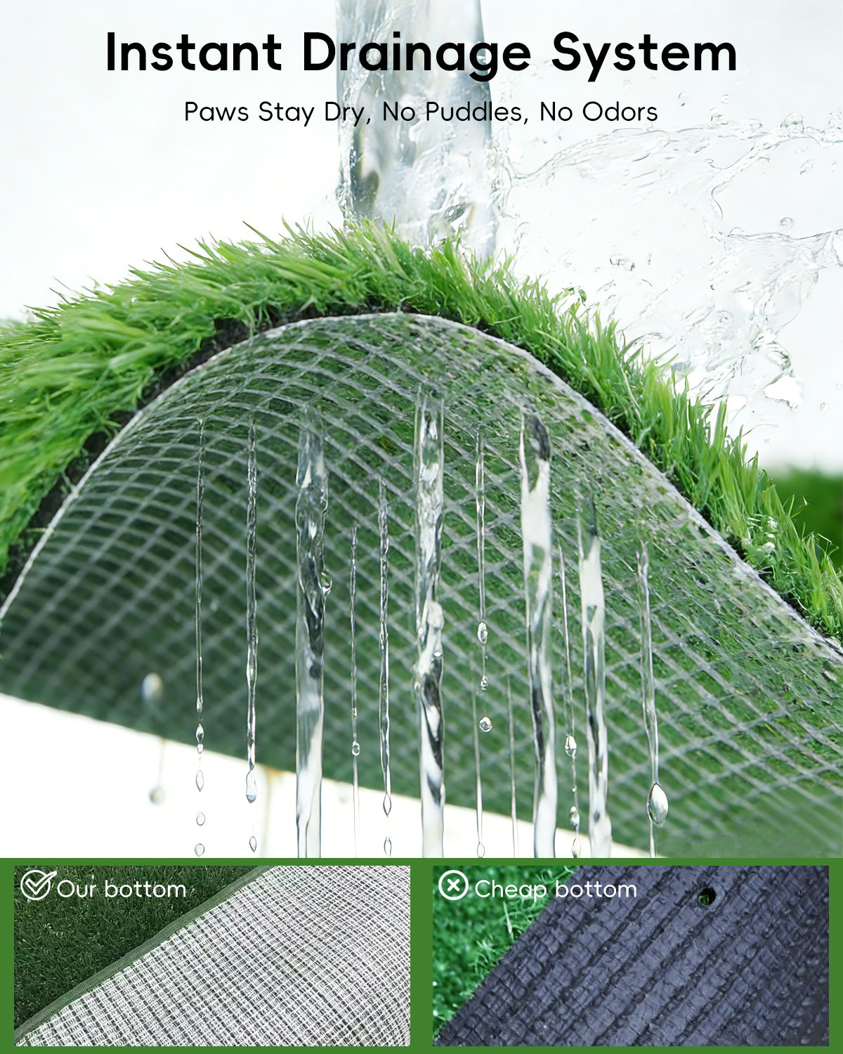 CyberPaws reusable artificial grass potty feature overview